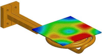 Electromagnetism in LS-DYNA