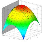 LS-DYNA Kompakt: LS-OPT Optimization