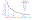robustness1.png