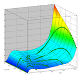 LS-DYNA Compact: LS-OPT Optimization